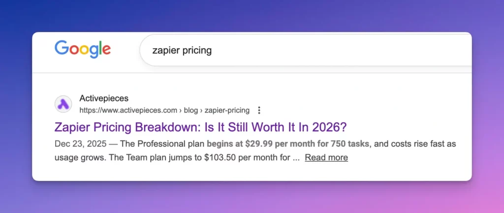 pricing content piece ranking for its target keyword
